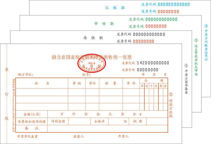 湖北国税新版发票票样
